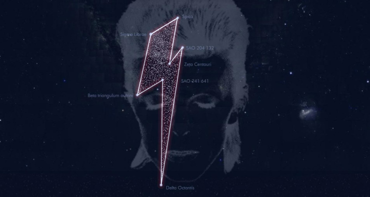 Após sua morte, David Bowie é homenageado com sua própria constelação
